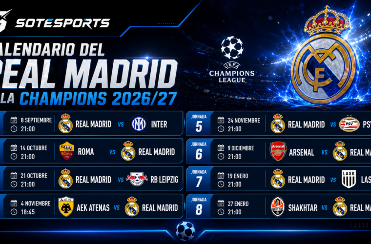 Así queda el calendario del Real Madrid en la Champions League 2026/27